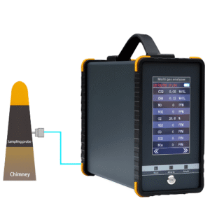 Emissions and Stack Handheld Gas Detector