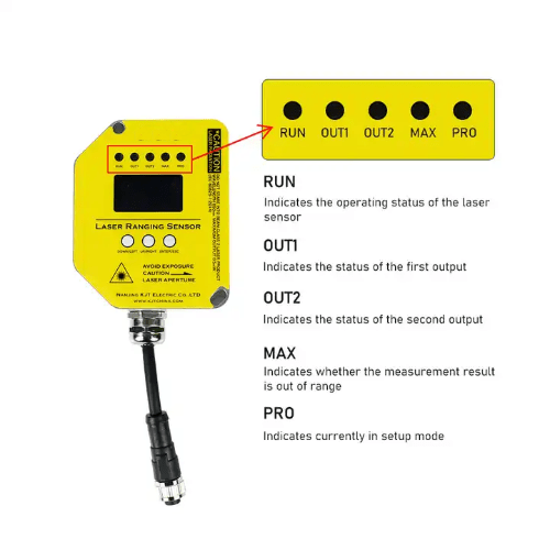 Digital Laser Sensor, DC 10-30V, 5-Digit Display, IP 65, 1mm Resolution - Emissions and Stack - Image 2