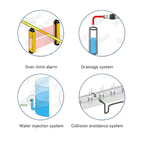 Digital Laser Sensor, DC 10-30V, 5-Digit Display, IP 65, 1mm Resolution - Emissions and Stack - Image 3