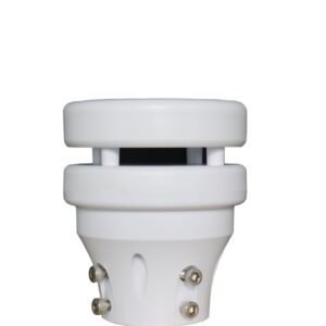 IP65 Wind Rain Temperature Controller - Emissions and Stack