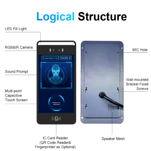 Biometric Face Recognition Terminal with 8 Inch Display - Emissions and Stack - Image 2