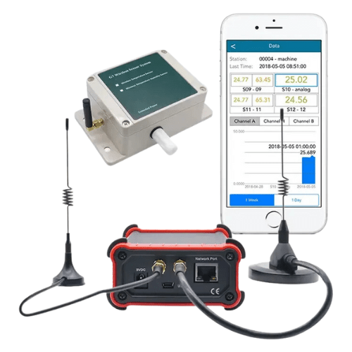 Emissions and Stack CO2 Gas Analyzer - Image 3