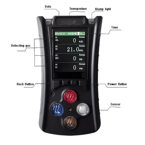 Emissions and Stack Portable Gas Detector - Image 2