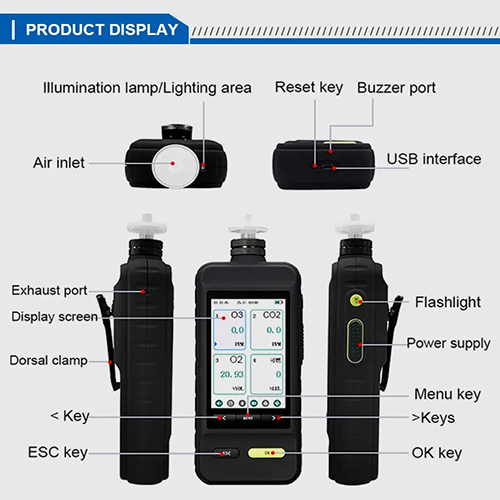 Emissions and Stack Explosion-proof Industrial Combustible Gas Detector- Multi-Layer Filter - Image 3