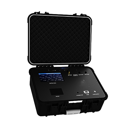 Portable CO & O₂ Gas Detector with CO₂ Monitoring - Emissions and Stack