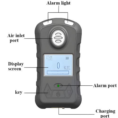 Emissions and Stack Portable Nitrogen Dioxide Gas Detector - Image 2