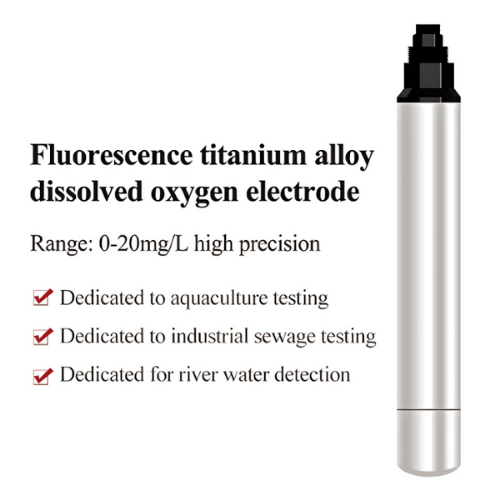 Emissions And Stack Multiparameter Water Quality - Image 2