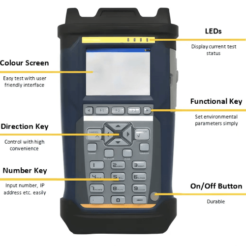 Gigabit Ethernet Tester with 8-Hour Battery & Full-Duplex Stream Support - Emissions And Stack - Image 5