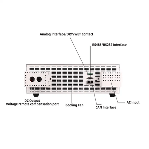 Emissions And Stack Function Generator - Image 4