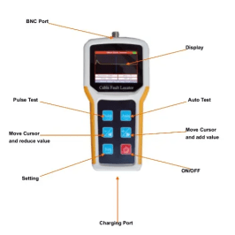Emissions And Stack Fiber Cable Fault Locator