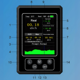 Emissions and Stack Handheld GM Radiation Meter