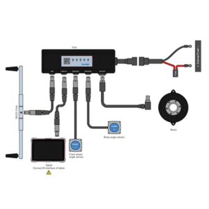 Emissions And Stack GPS / GNSS Agricultural navigation system