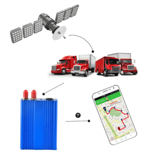Emissions And Stack GPS Tracker