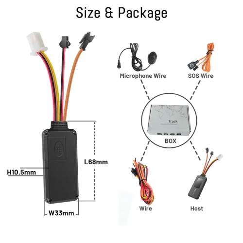 Compact GPS Tracker with BDS, LBS & ACC Detection-Emissions And Stack - Image 5