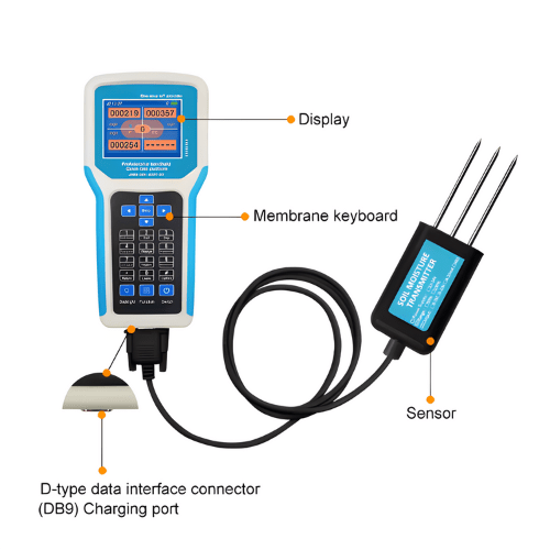 Emissions And Stack conductivity sensor - Image 4