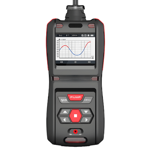Emissions And Stack Portable Analyzer Meter