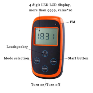 Emissions And Stack Ion Meter