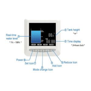 High-Precision 40kHz Ultrasonic Sensor with RS485 & UART - Emissions and Stack