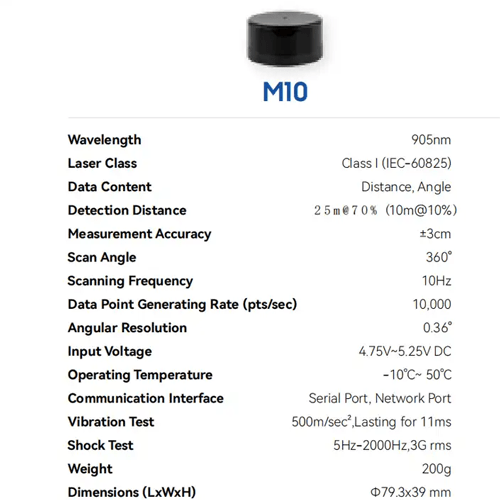360° Lidar Sensor, 10 Hz Scan, 82ft Range, ±3cm Accuracy, 95nm Wave - Emissions and Stack - Image 4