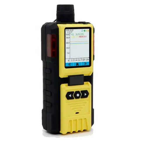 Emissions and Stack Multi Gas Analyzer - Image 4