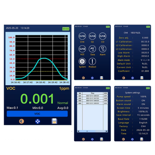 Portable 4 in 1 Multi Gas Detector with High Accuracy Sensor - Emissions and Stack - Image 2