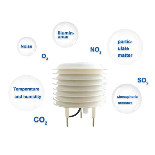 Emissions and Stack NO2 Handheld Gas Detectors - Image 2