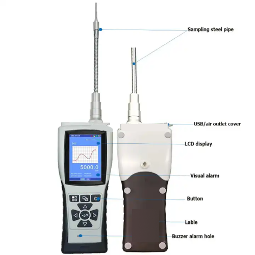 Emissions and Stack Portable High Purity NO2 Analyzer - Image 3