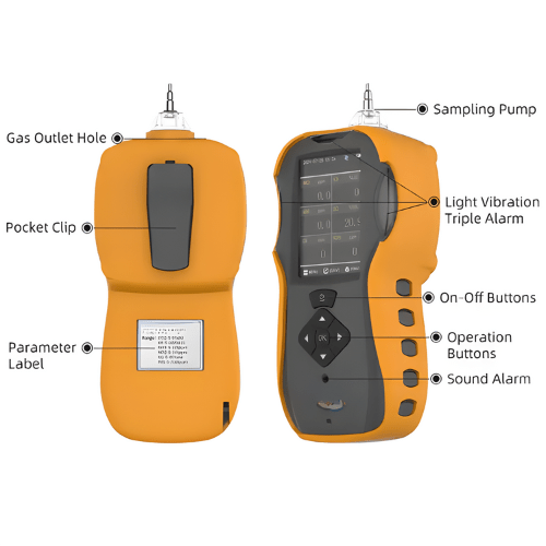 Emissions and Stack Portable 6in1 Gas Detector - Image 2