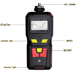 Emissions and Stack Carbon Dioxide Gas Detector