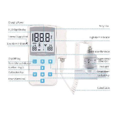Emissions and Stack Portable Oxygen Concentration Gas Detector - Image 4