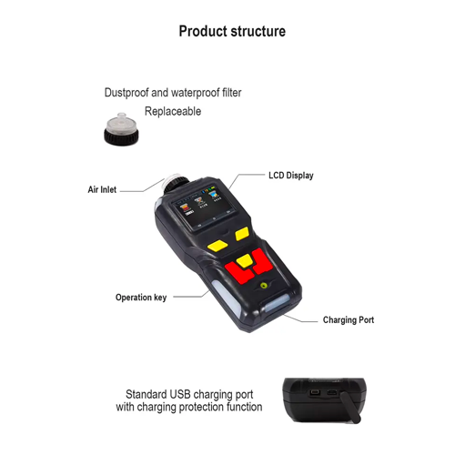Emissions and Stack Oxygen Gas Analyzer - Image 3