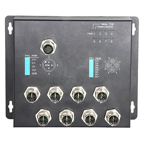Series Unmanaged Gigabit Ethernet Switch for Industrial Use - Emissions And Stack