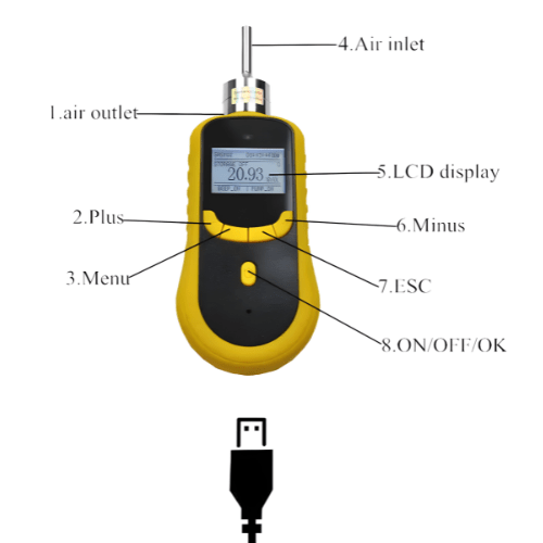 Emissions and Stack High Resolution Gas Detector - Image 5