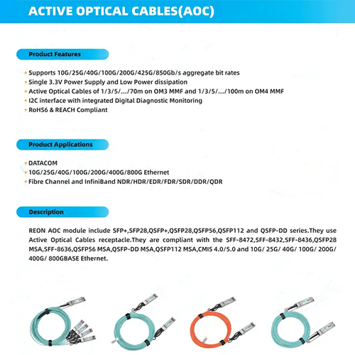 Emissions And Stack Optical Cable Fiber Transceiver - Image 3