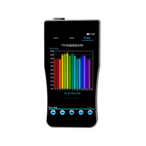 Emissions and Stack Handheld Portable Spectrophotometer