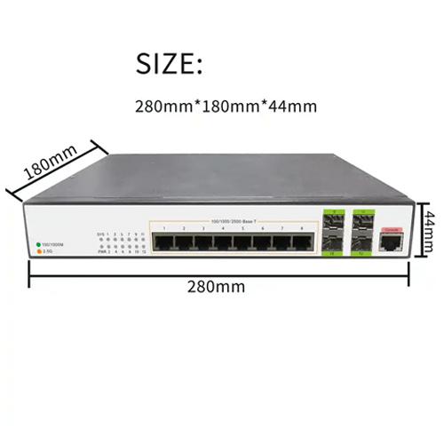 Emissions And Stack Ethernet Splitter