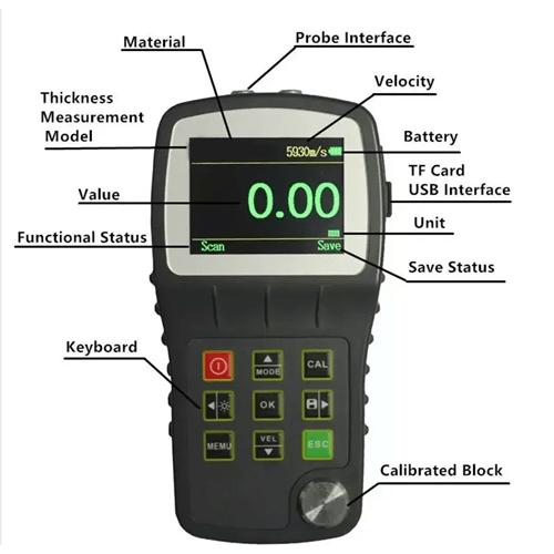 Emissions and Stack Ultrasonic Thickness Gauges - Image 2
