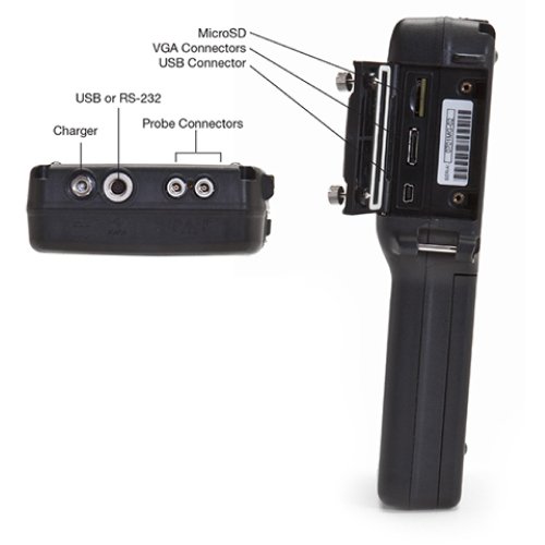 Emissions and Stack Thickness Gauge Tester - Image 3