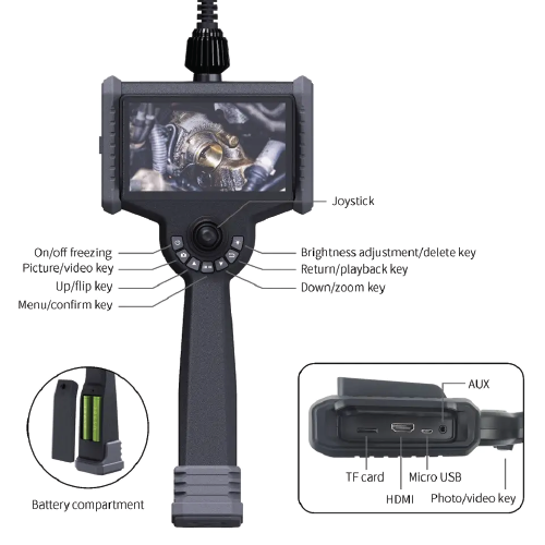 Emissions and Stack Aircraft Industrial Video Endoscope