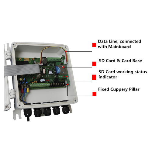 Emissions and Stack Ultrasonic Water Flow Meter - Image 2