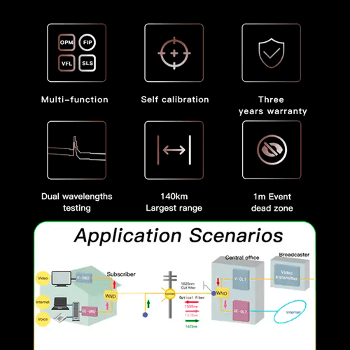 Visual Fault Locator with Display 1m Blind Zone 20hr Battery - Emissions And Stack - Image 6