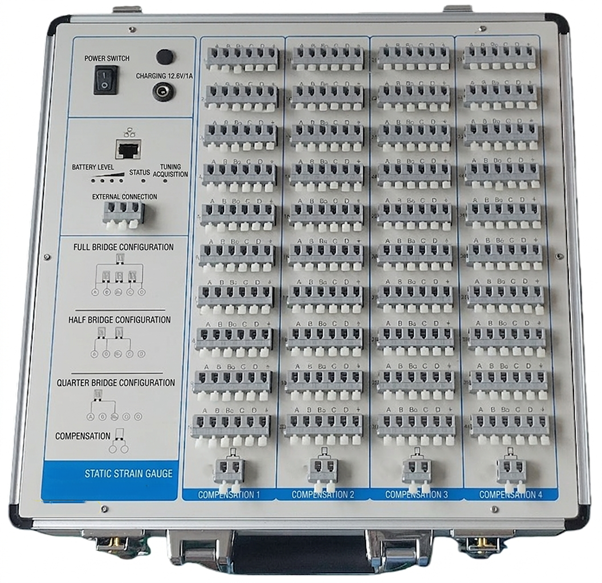 Static strain measuring instrument supported by bridge modes - Emissions and Stack