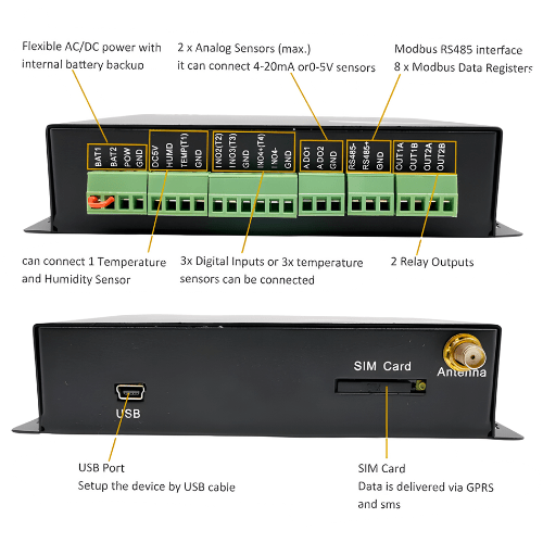 Emissions and Stack 4G Temperature Logger - Image 2