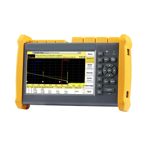 Multi-Functional Optical Power Meter with 64 Splitter Support - Emissions And Stack
