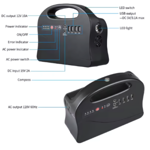 200 W/300 W/600 W AC Portable Power Station Generator With Solar Battery - Emissions and Stack