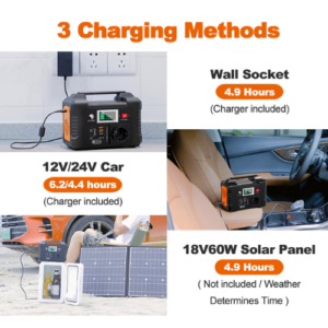 Portable Solar Power Station with Panel - Emissions and Stack