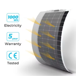 100 W Outdoor Portable Flexible Solar Panel with Wind Pressure - Emissions and Stack