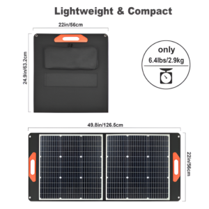 Mini Solar Panels Foldable With Monocrystalline Silicon - Emissions and Stack
