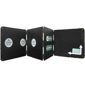 Foldable Solar Panel With CETC Mono Waterproof ETFE - Emissions and Stack