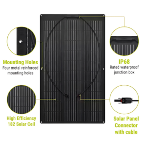 150 W/200 W/250 W Waterproof Flexible Solar Panels With High Efficiency - Emissions and Stack